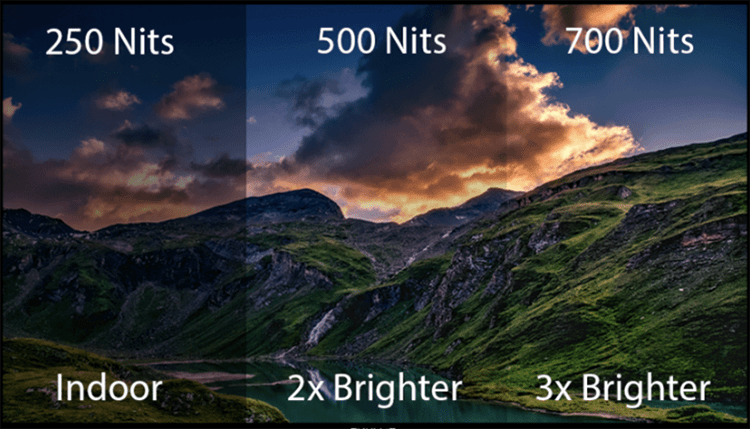 Comparison of three levels of brightness in a video wall display