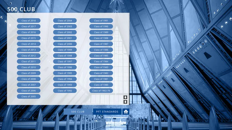 US Airforce Academy Honor Board from TouchSource